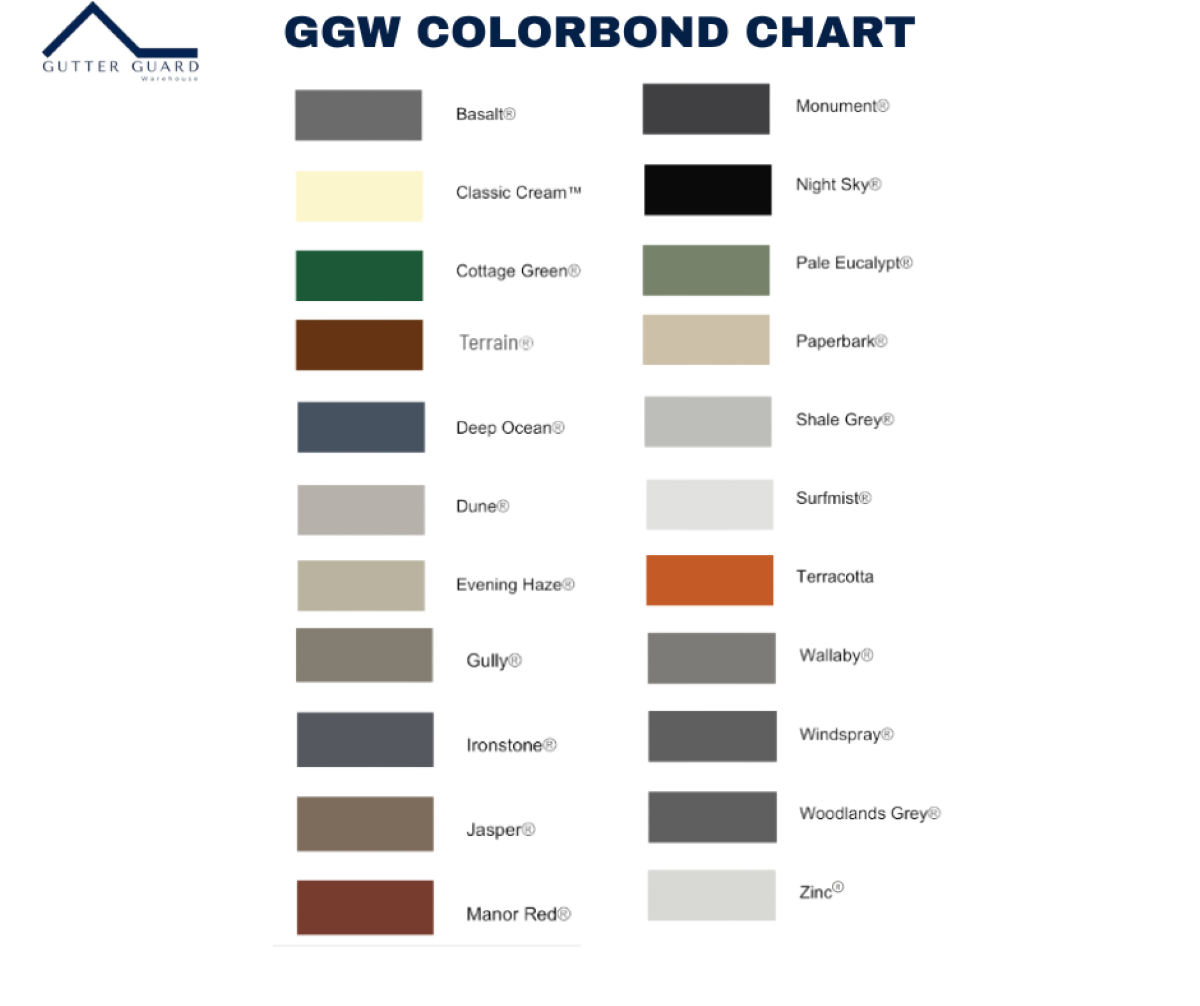 2mm Aluminium Tile - Valley Guard Kit (750mm)